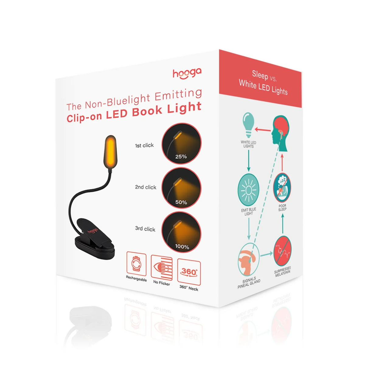 Hooga Amber &amp; White Clip-On Book Light inside its box.