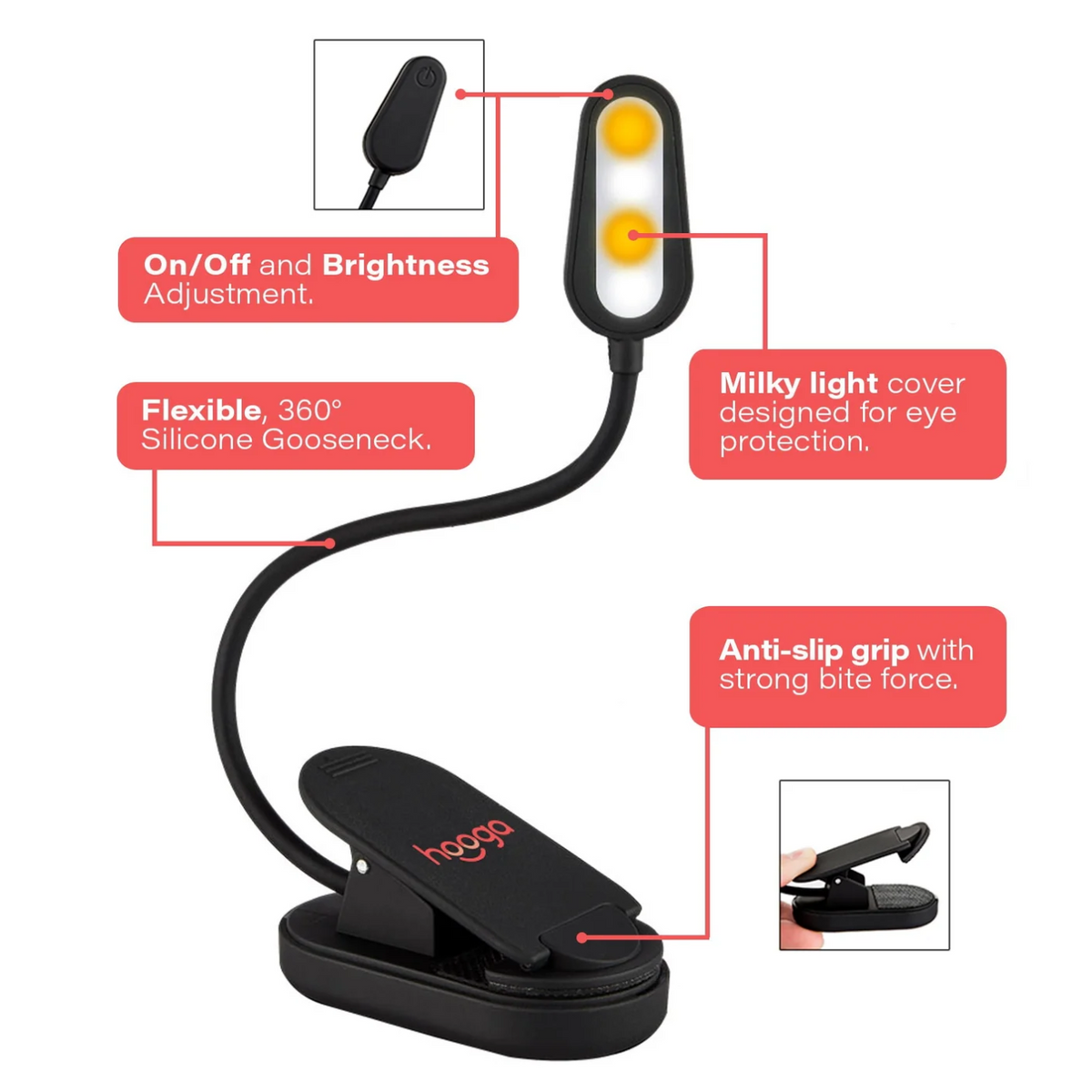 Features of Amber &amp; White Clip-On Book Light, including on/off and brightness adjustment, flexible 360 silicone gooseneck, milky light cover designed for eye protection, and anti-slip grip with strong bite force.