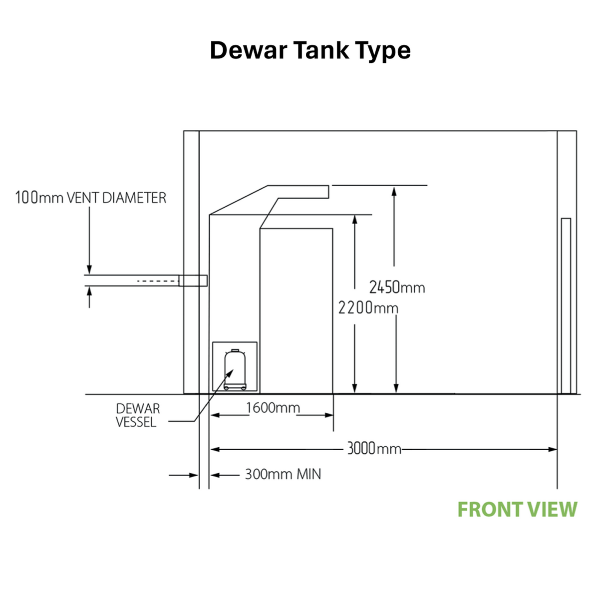 Front view dimensions of Cryomed Basic Cryosauna with dewar nitrogen tank, including specific measurements.