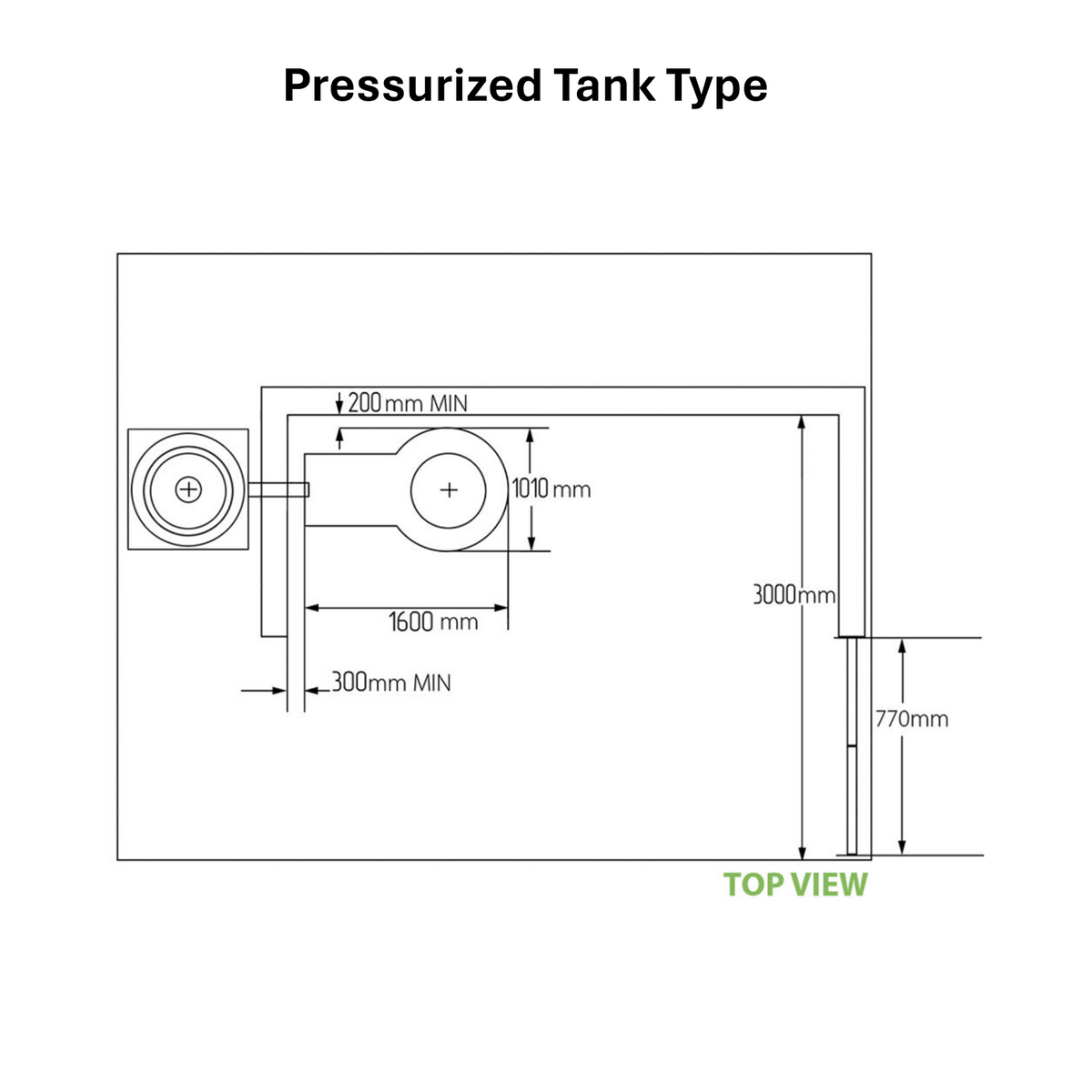 Top view dimensions of Cryomed Basic Cryosauna with pressurized nitrogen tank, detailing layout and space requirements.