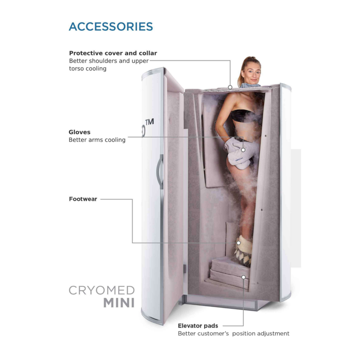 Cryomed Mini Cryosauna with accessories and a user inside.