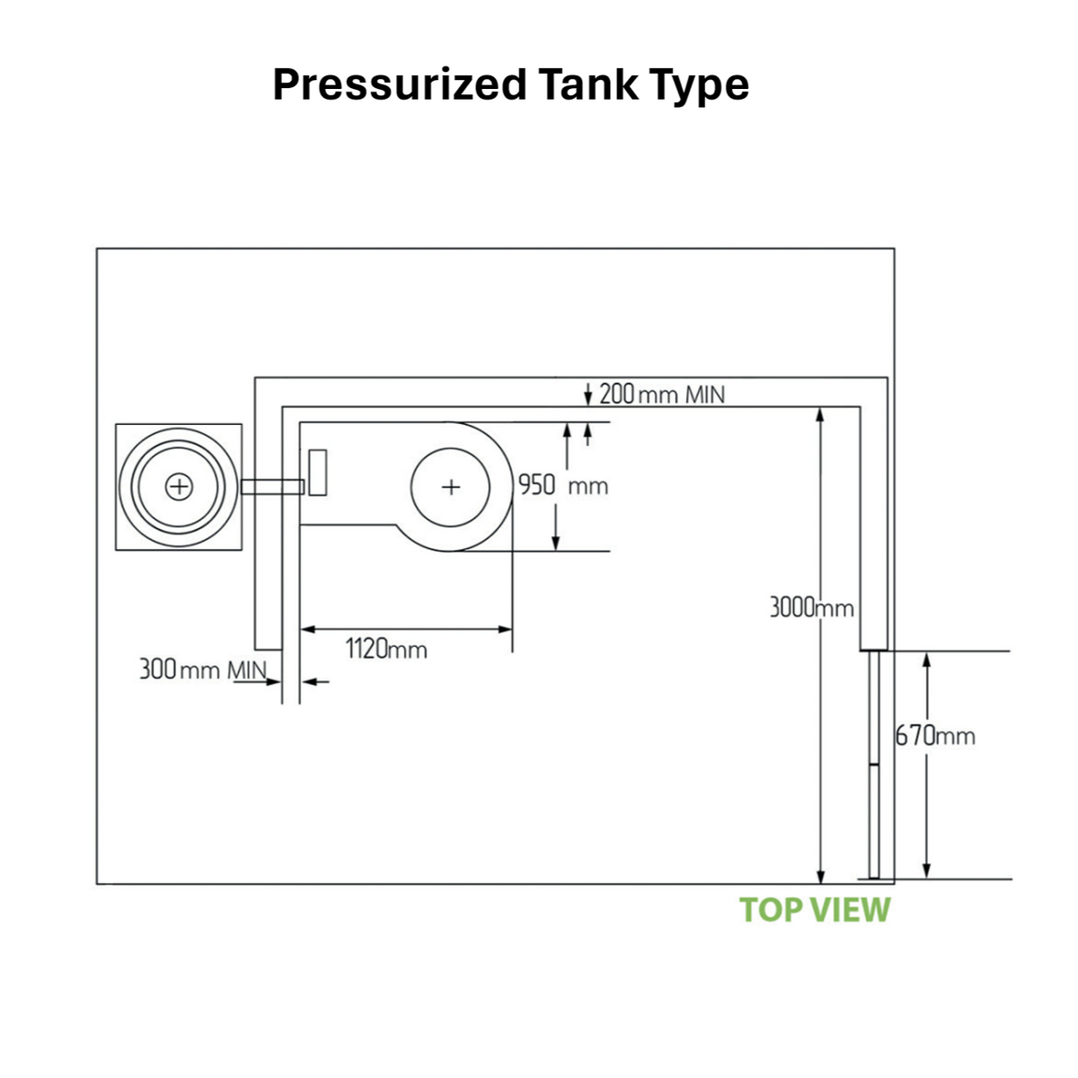 Top view dimensions of Cryomed Mini Cryosauna with pressurized nitrogen tank, detailing layout and space requirements.