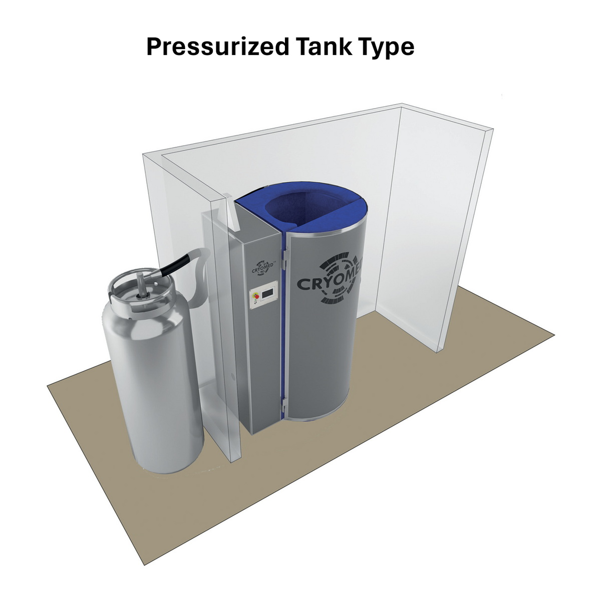 Cryomed Mini Cryosauna with pressurized nitrogen tank, showcasing the setup and connection.