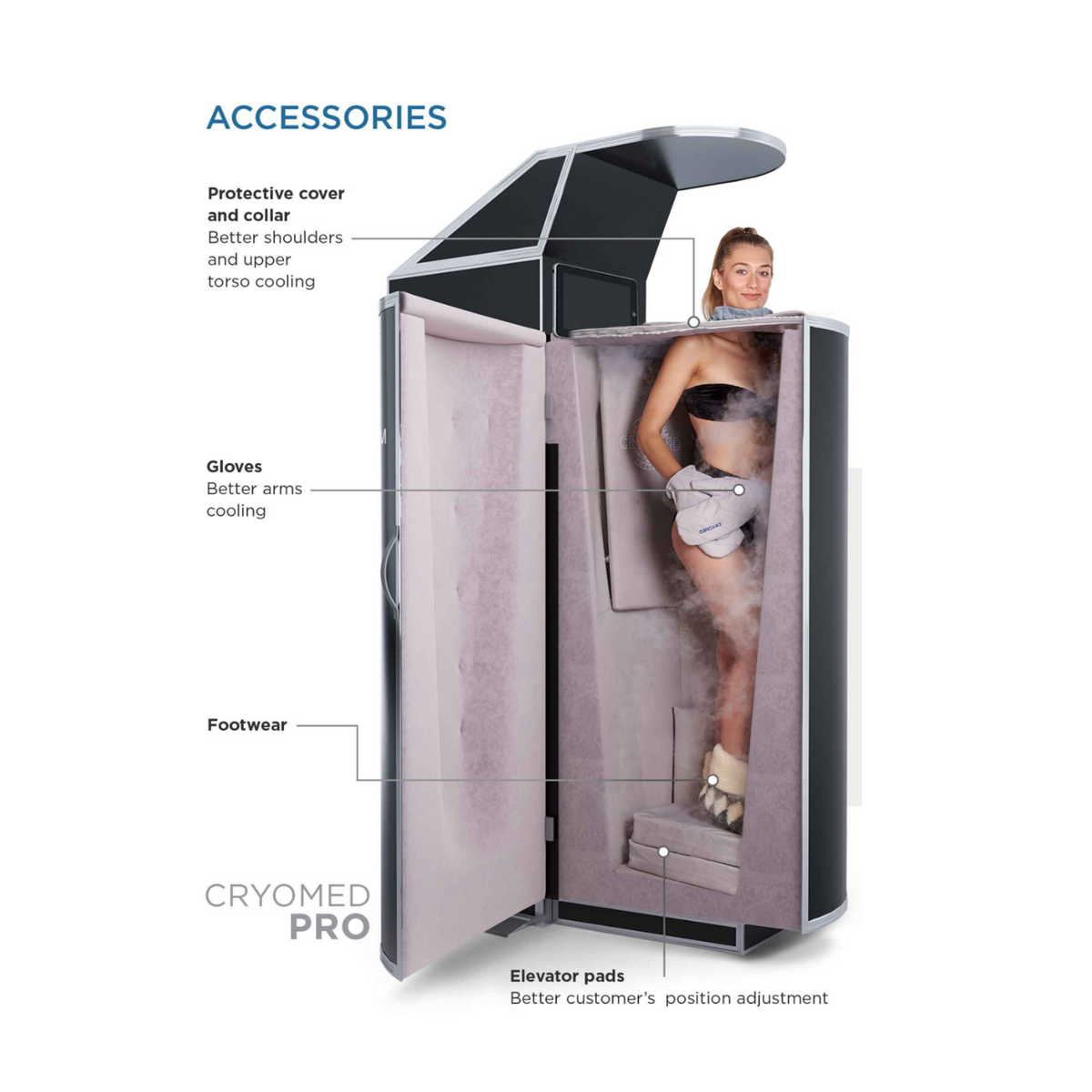 Cryomed Pro Cryosauna with included accessories and a woman inside.