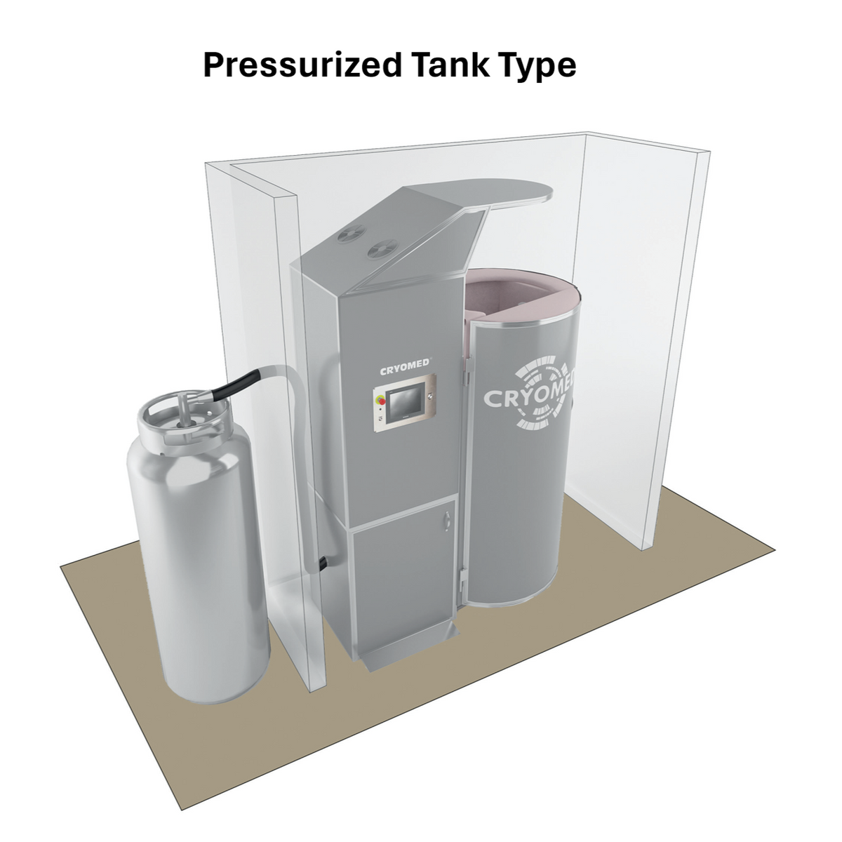 Cryomed Pro Cryosauna with pressurized nitrogen tank, showcasing the setup and connection.