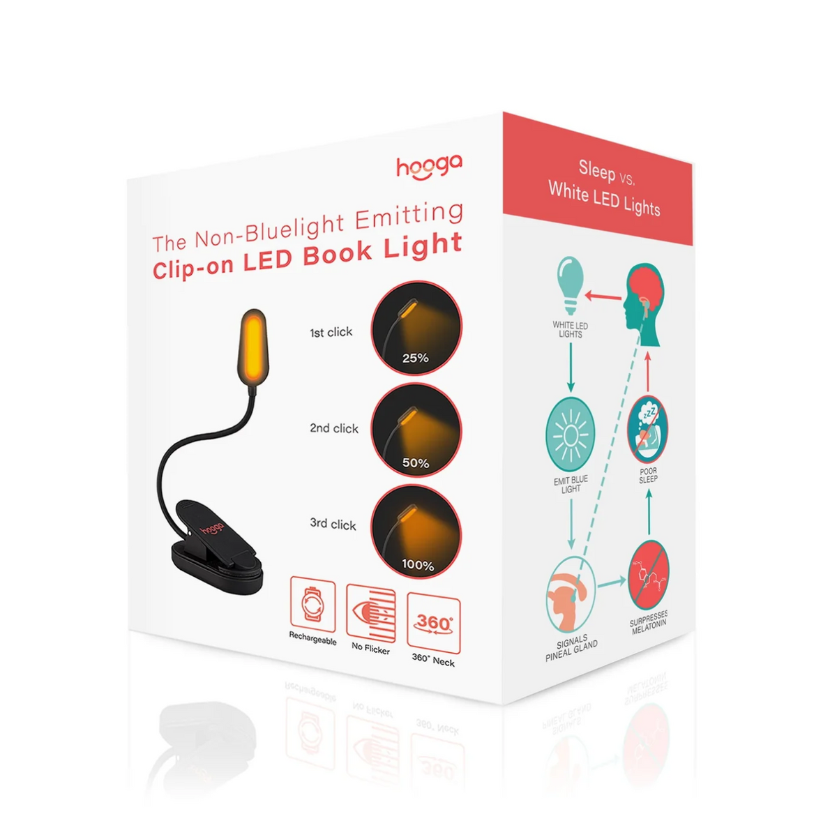 Hooga Amber Clip-On Book Light inside its box.