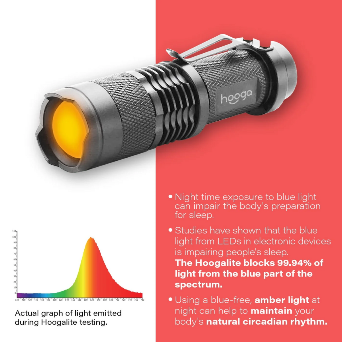 Features of Hooga Blue Blocking Amber Flashlight 2 Pack.