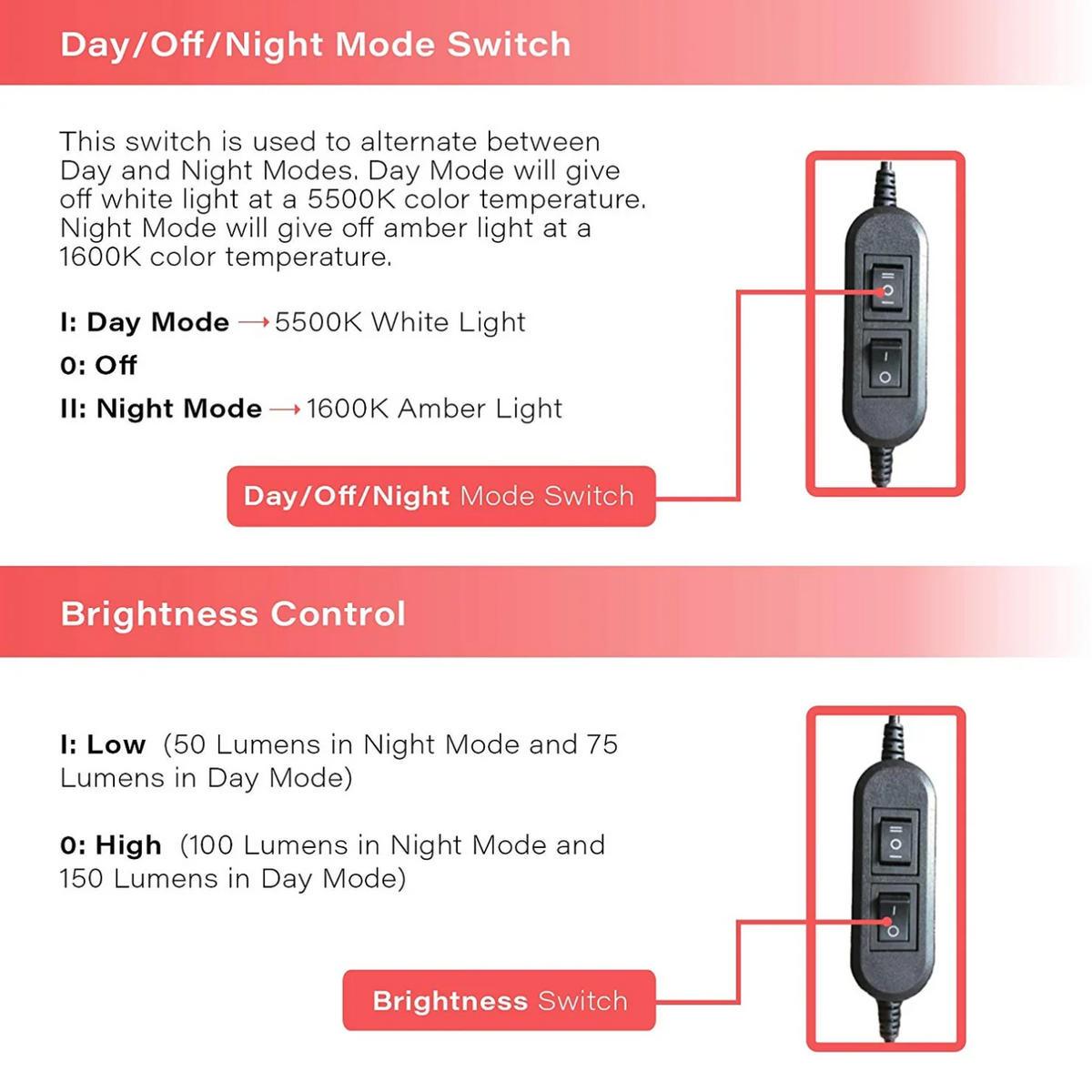 Features of Hooga Blue Blocking Amber LED Plug-in Clamp Light.