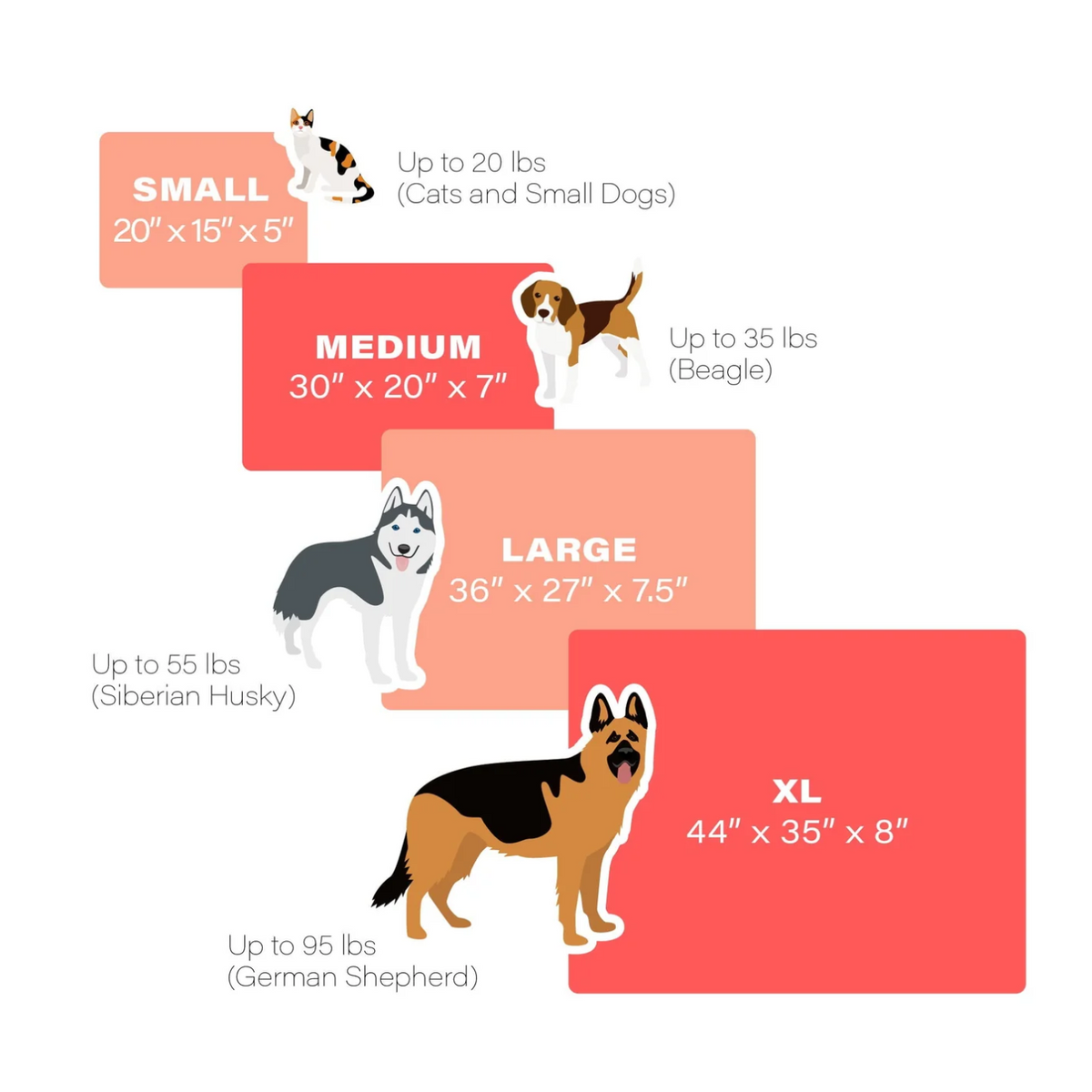 Sizes available of Hooga Grounding Pet Bed.