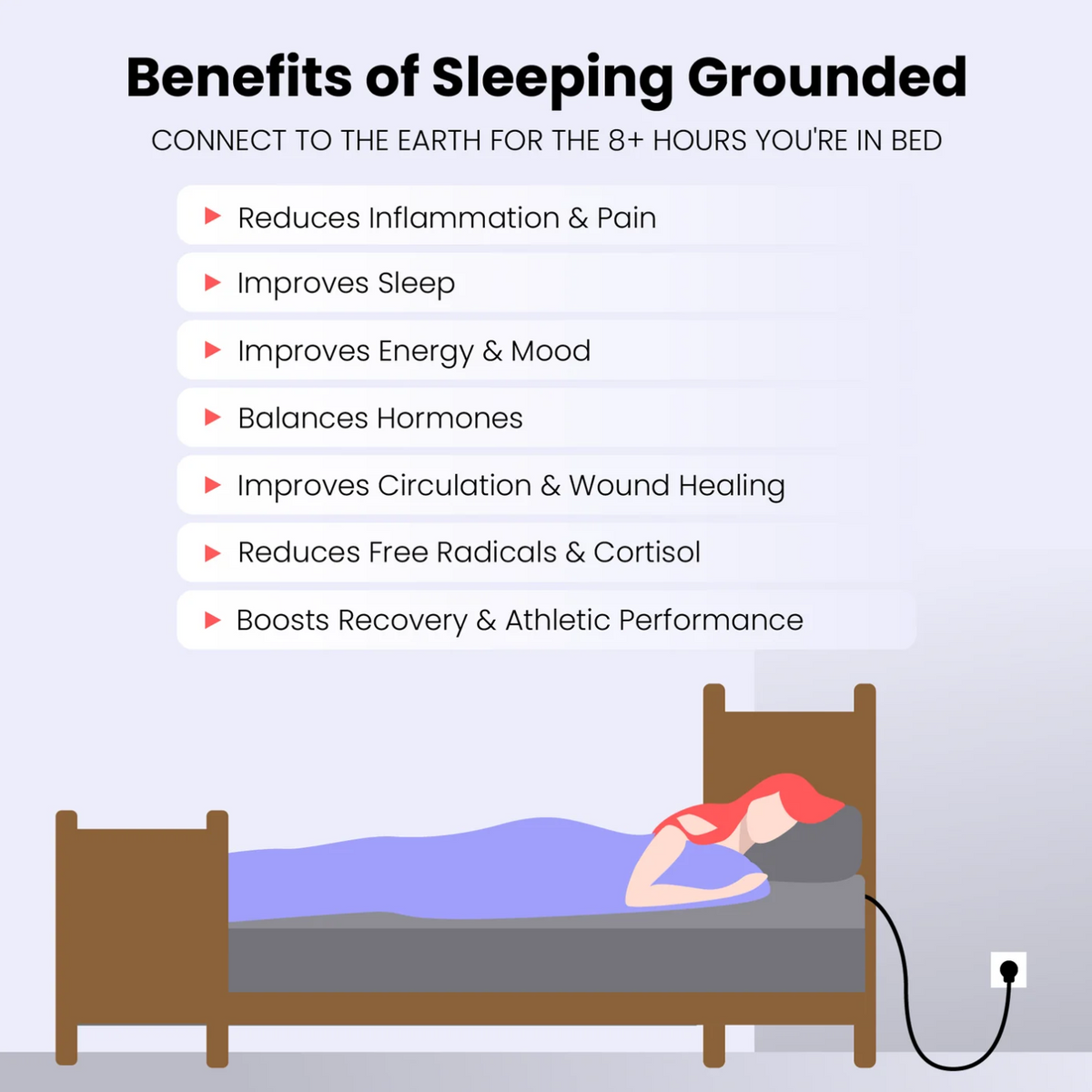 Benefits of sleeping grounded with Hooga Grounding Sheet.