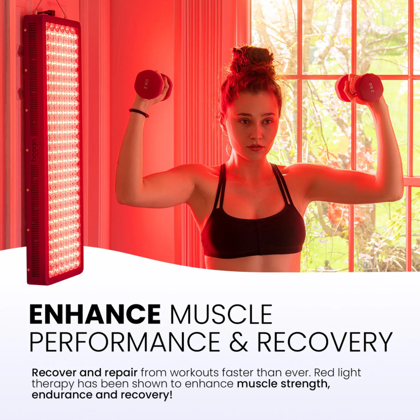 Increased muscle performance and recovery with HG300 Red Light Therapy Panel.