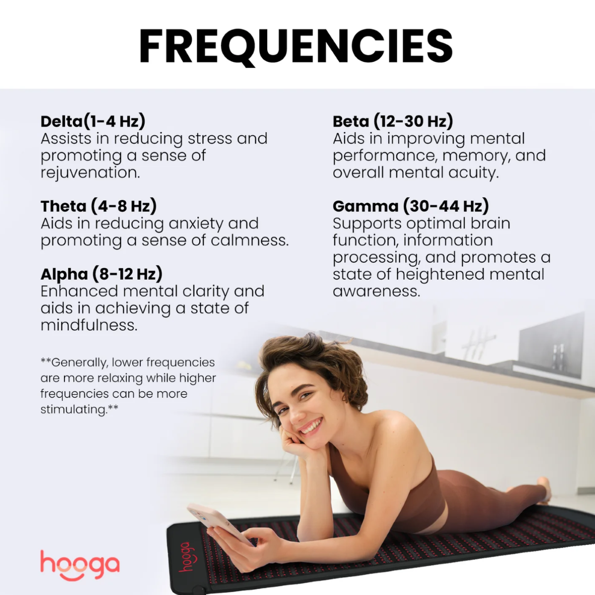 Frequencies available with the Hooga Infrared Pemf Chair Mat.