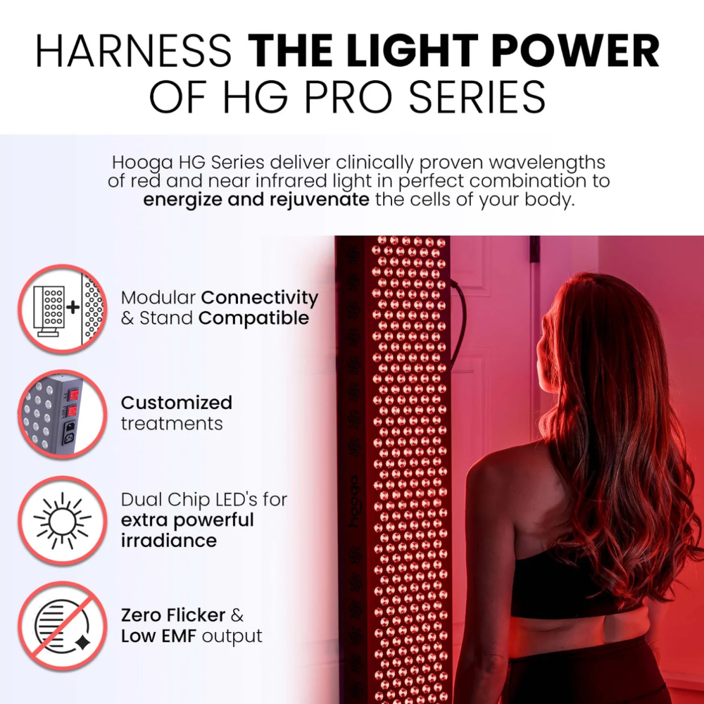 Features of Hooga PRO1500 Red Light Therapy Panel.