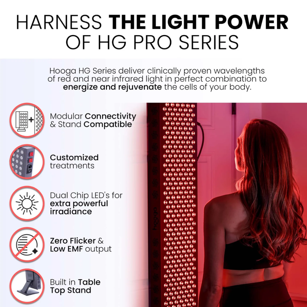 Features of Hooga PRO300 Red Light Therapy Device.