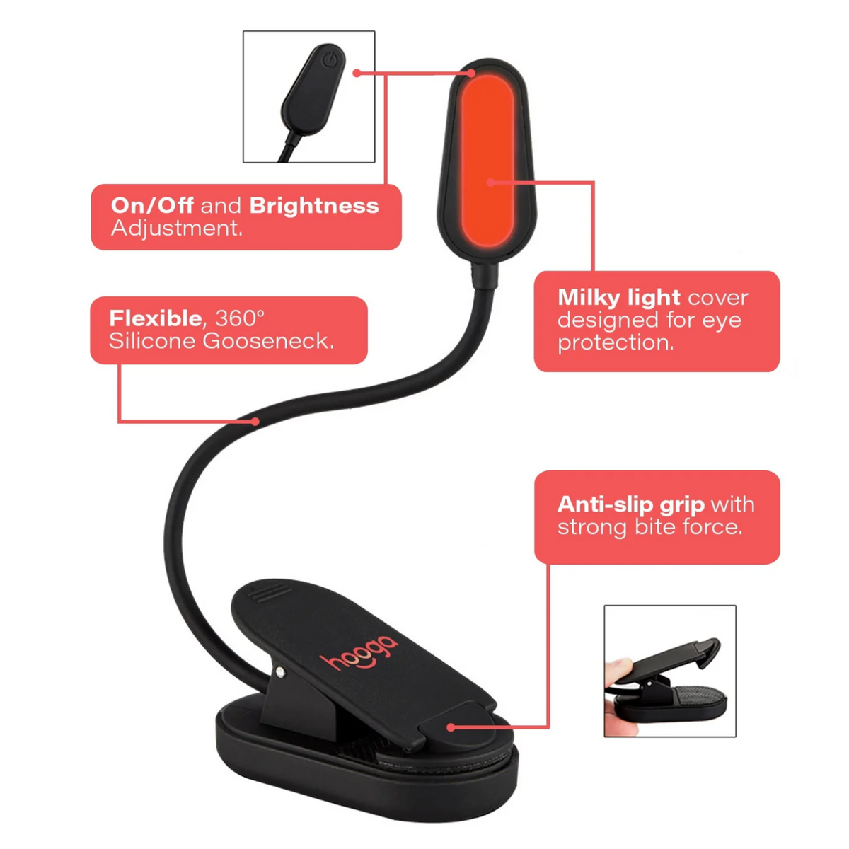 Features of Hooga Red Clip-On Book Light, including on/off and brightness adjustment, flexible 360 silicone gooseneck, milky light cover designed for eye protection, and anti-slip grip with strong bite force.