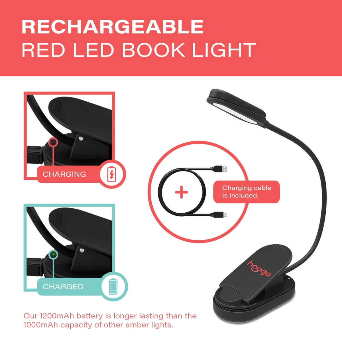 Features of Hooga Red Clip-On Book Light, including 1200mAh battery and an included charging cable.