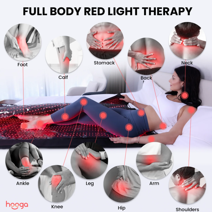 Body treatments possible with Hooga Red Light Therapy Full Body Pod.