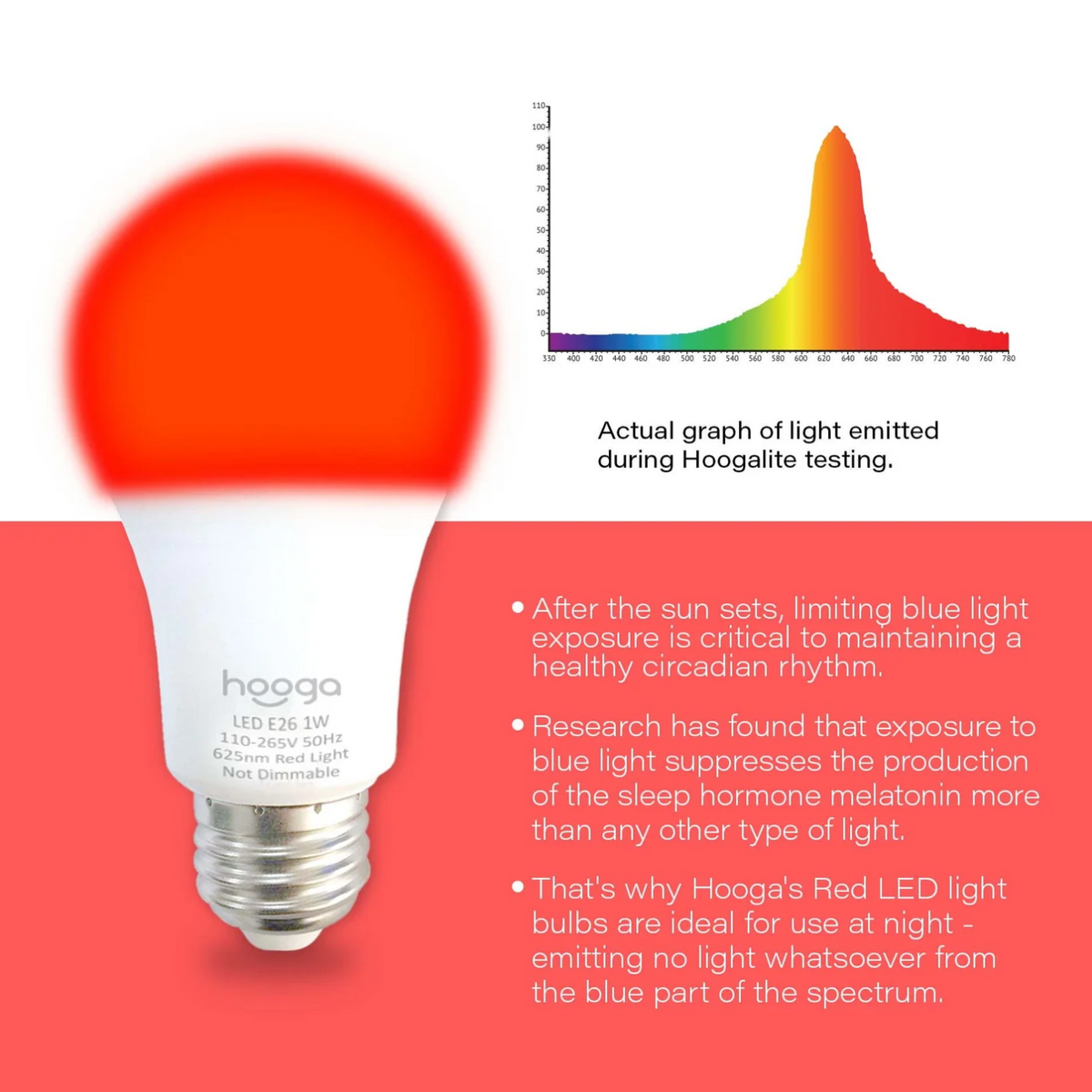 Features of Hooga Red Sleep Light Bulb.