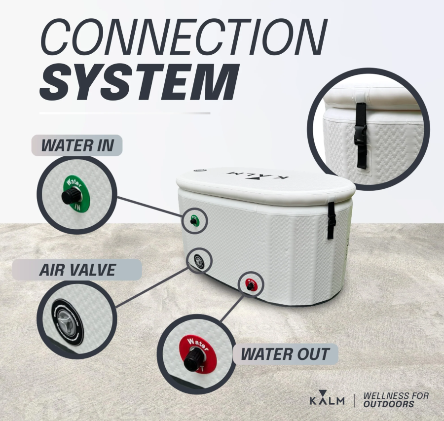 Connection system of Kalm Inflatable Cold Plunge.