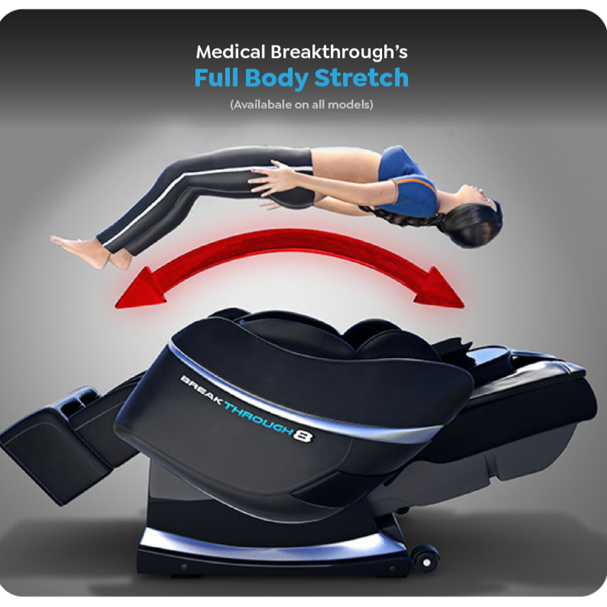 Medical Breakthrough Model 5 Massage Chair full body stretch.