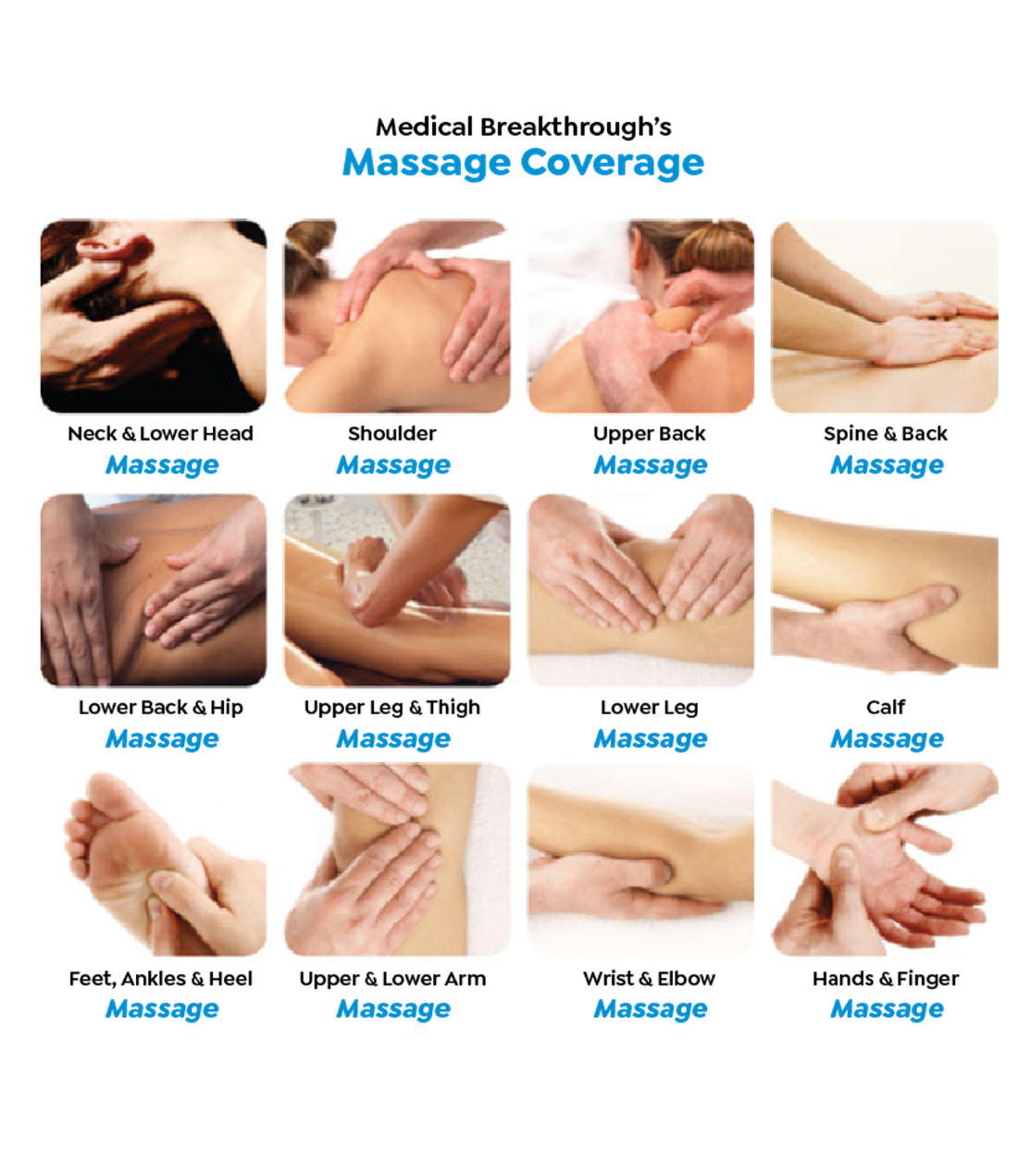 Medical Breakthrough Model 6 Massage Chair massage coverage.