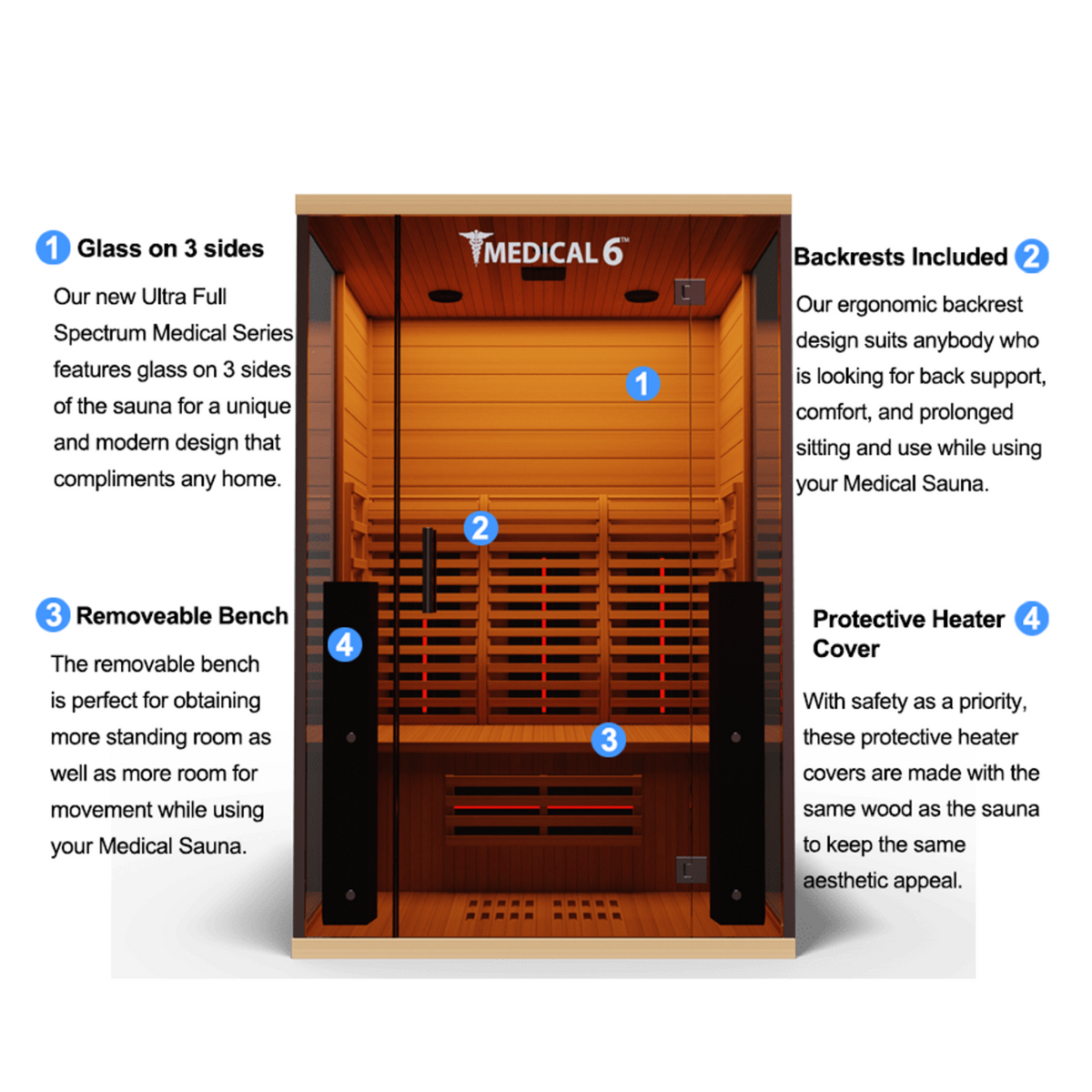 Medical Sauna Medical 6 Ultra Full Spectrum Infrared Sauna 2 People features.