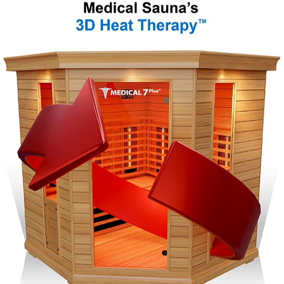 Medical Sauna Medical 7 Plus Infrared Sauna 4-6 People 3D Heat Therapy.