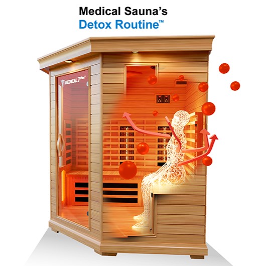 Medical Sauna Medical 7 Plus Infrared Sauna 4-6 People detox routine.