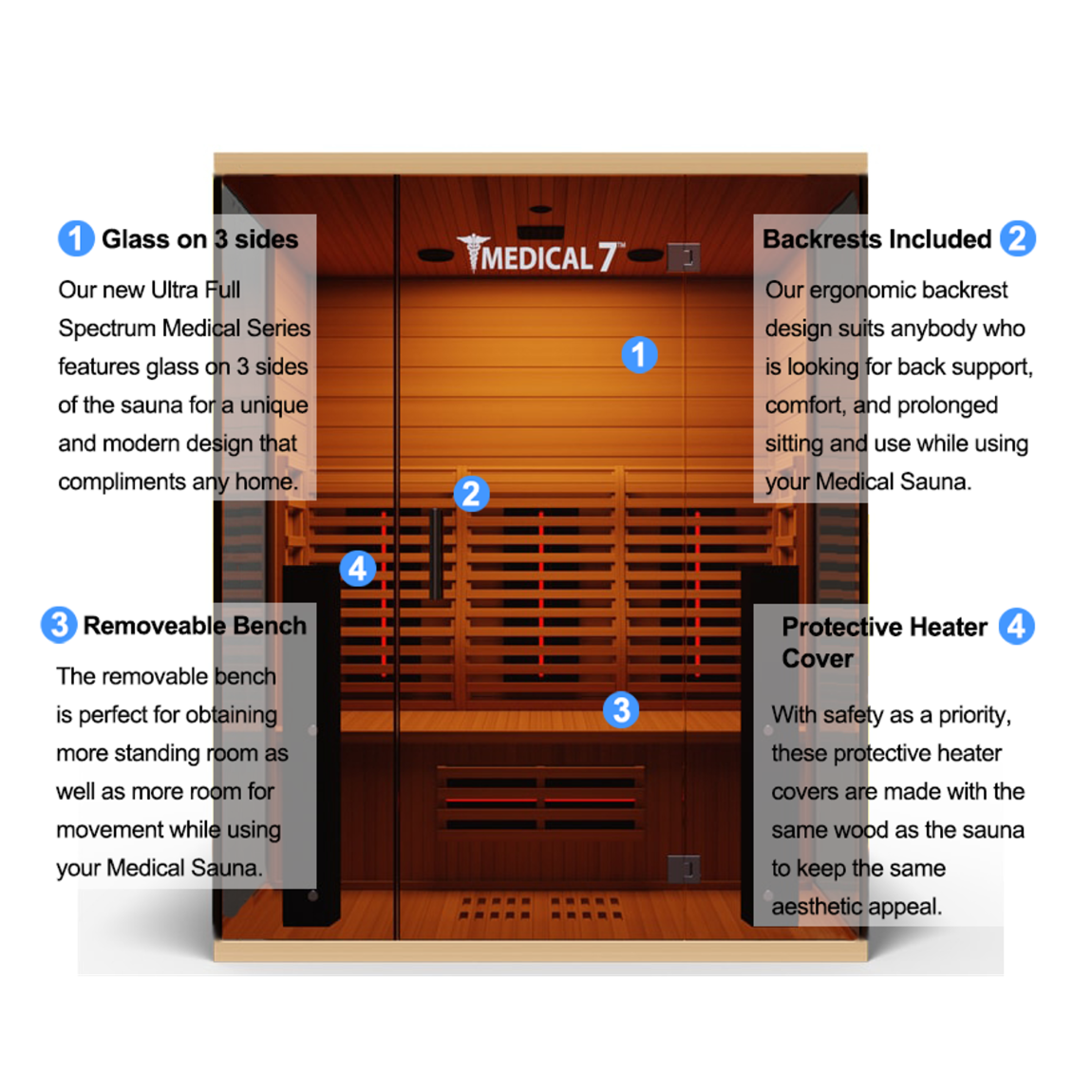 Medical Sauna Medical 7 Ultra Full Spectrum Infrared Sauna 3 People features.