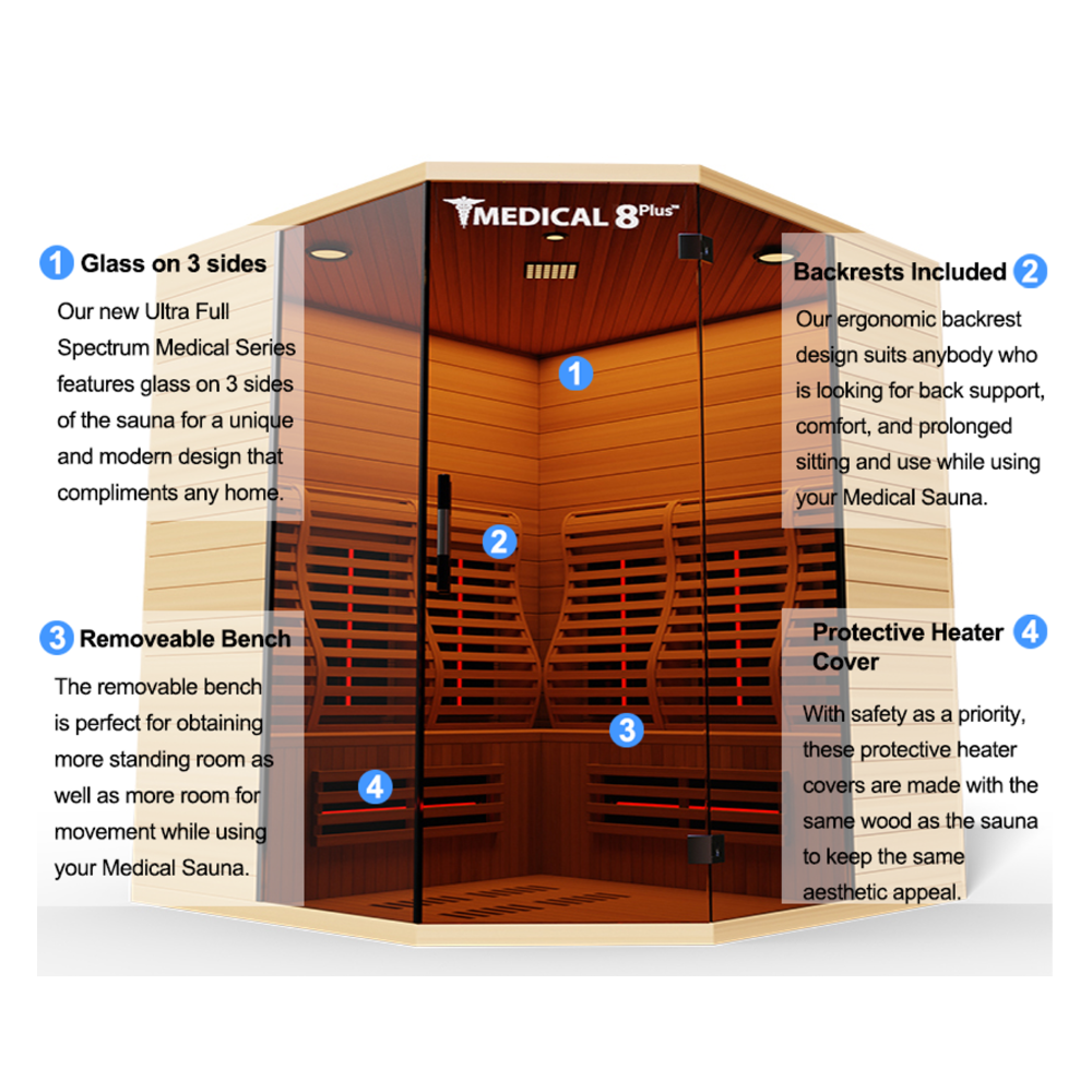 Medical Sauna Medical 8 Plus Ultra Full Spectrum Infrared Sauna 3-4 People features.