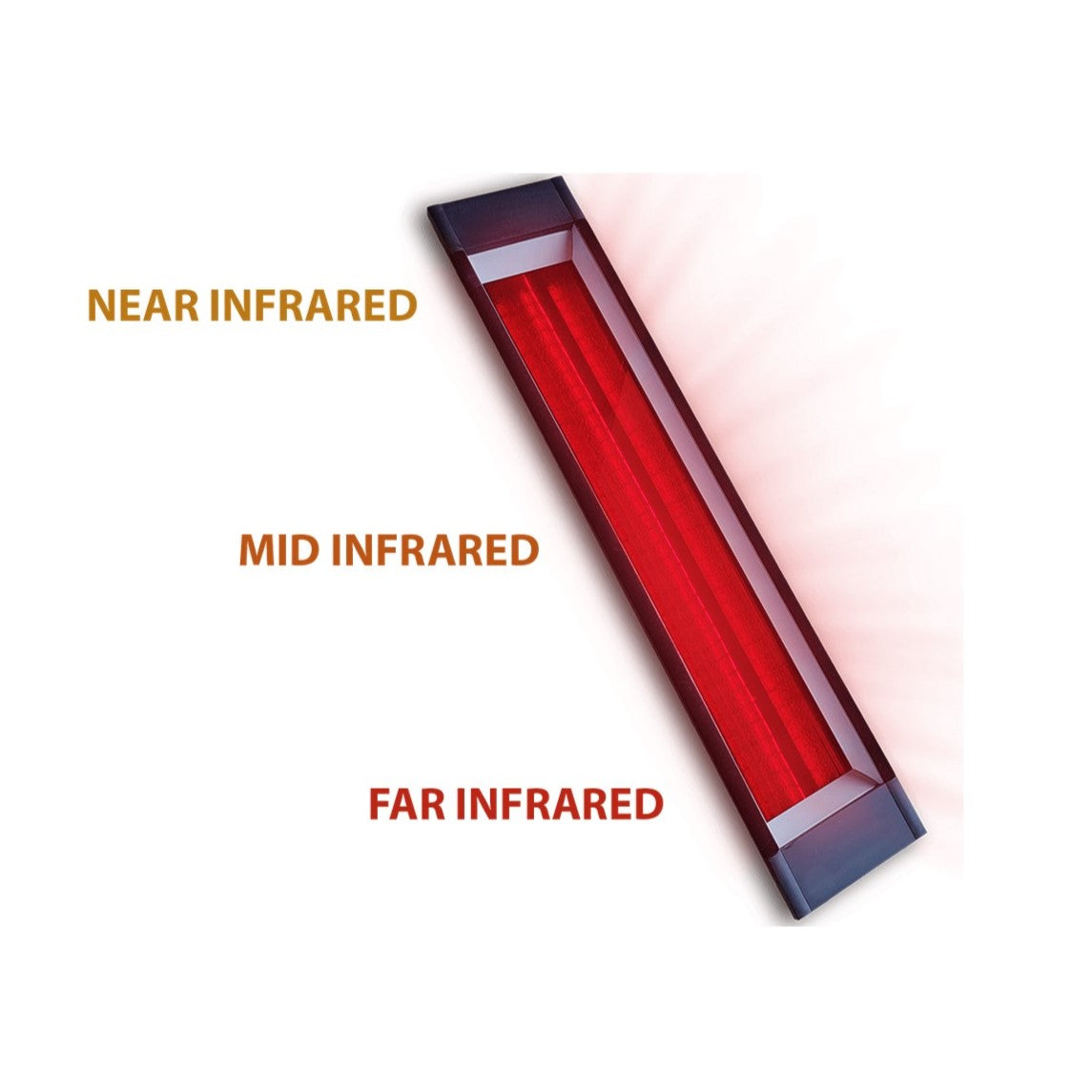 Infrared spectrum of Medical Sauna Nature 7 Infrared Outdoor Sauna 3-4 People.