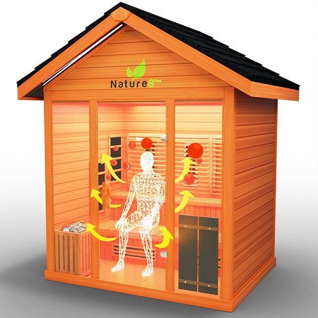 3D Heating System of Medical Sauna Nature 8 Plus Infrared Outdoor Sauna 4-6 People.