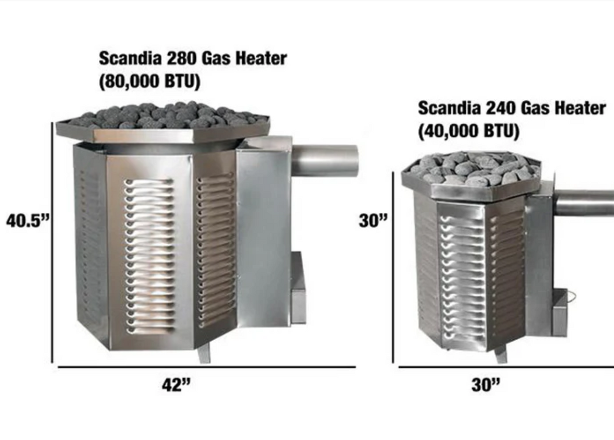 Dimensions of Scandia 40K BTU Gas Sauna Heater.