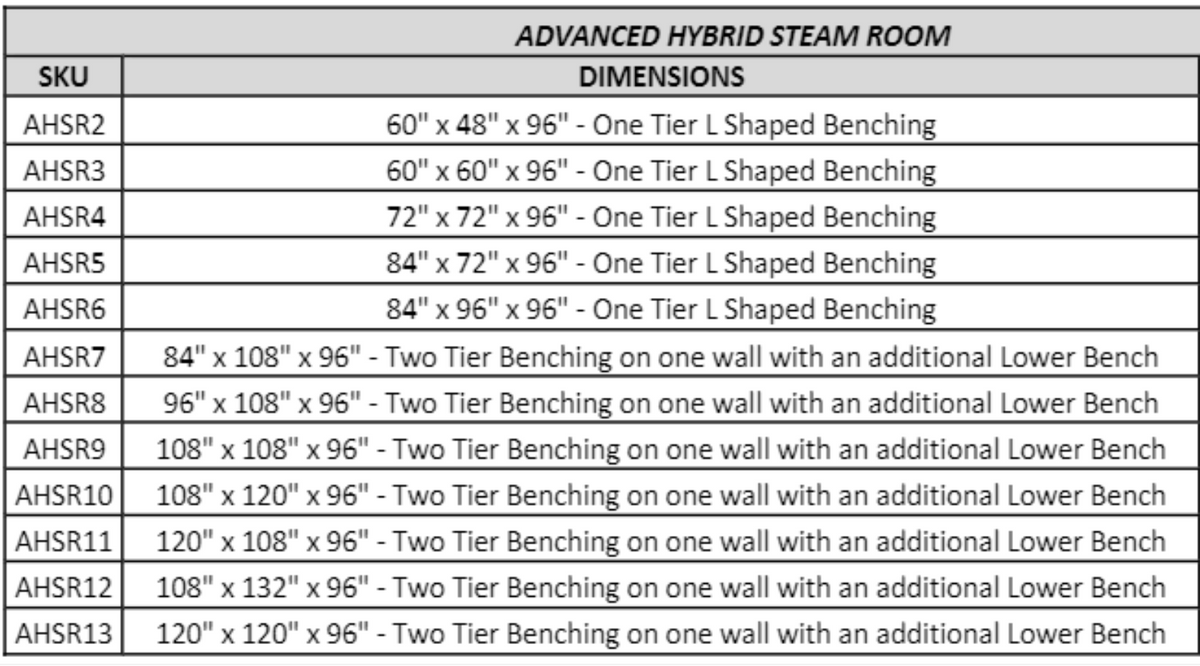 Scandia Advanced Hybrid Steam Room variants.