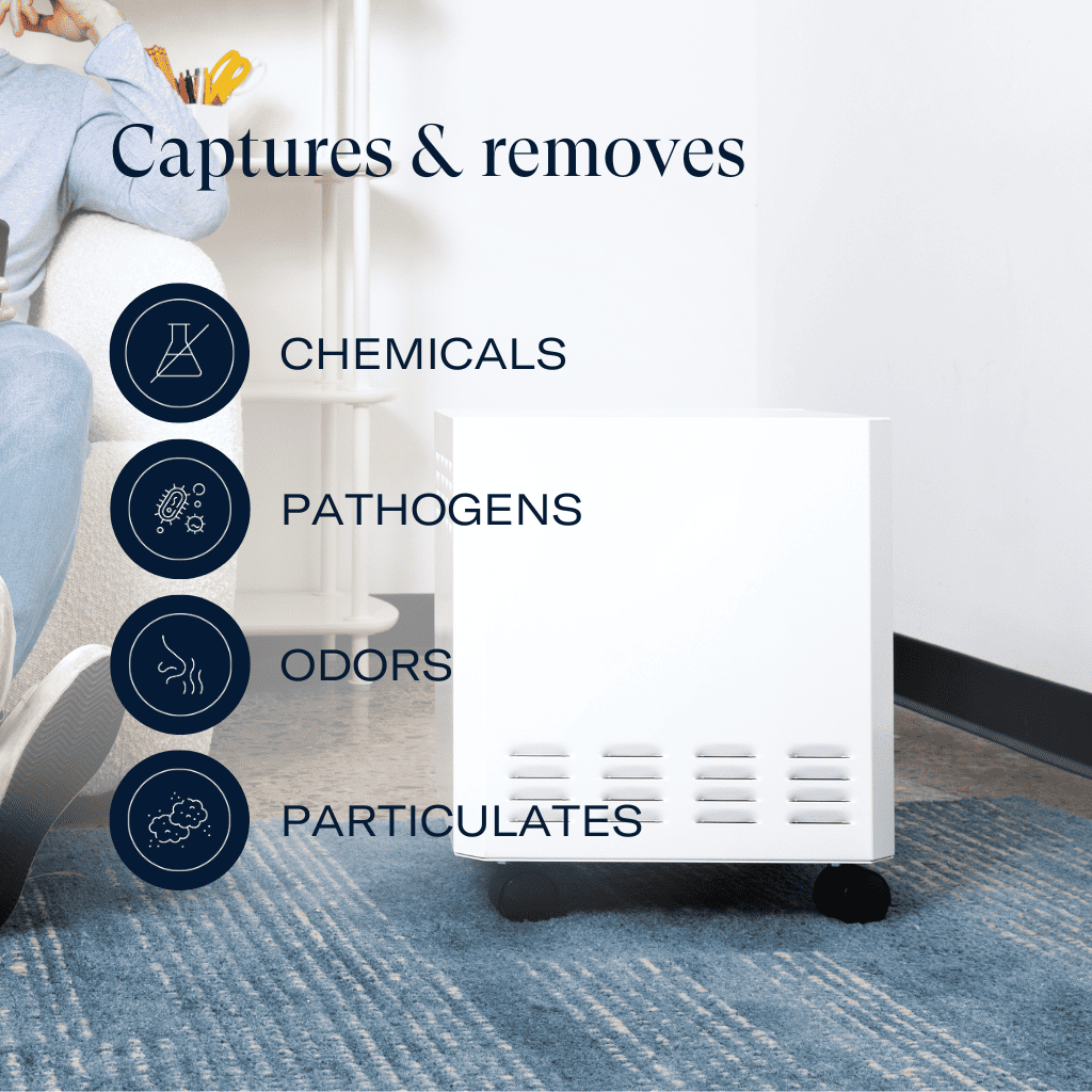 EnviroKlenz Air System in a living room setting illustrating its effectiveness against chemicals, pathogens, odors, and particulates.