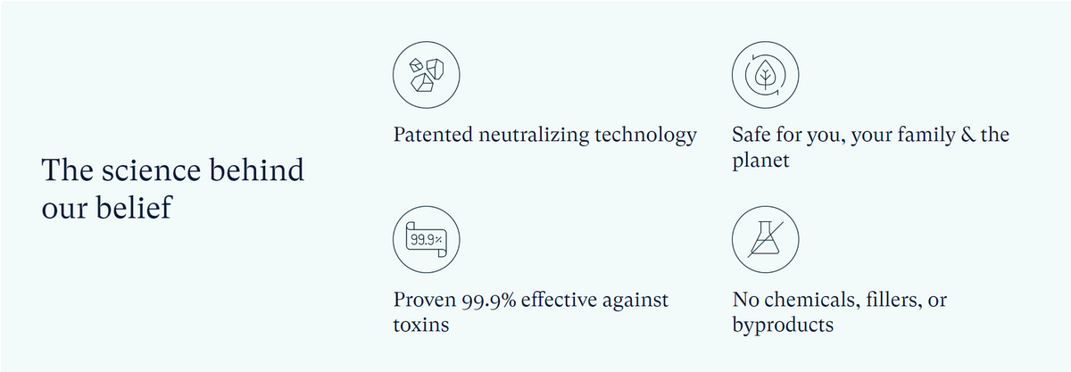 Infographic detailing the science behind EnviroKlenz Air System Plus, highlighting its patented technology and safety features.